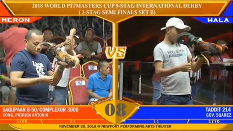 cong. Patrick Antonio 8.6M vs gov. kho 3.5M .